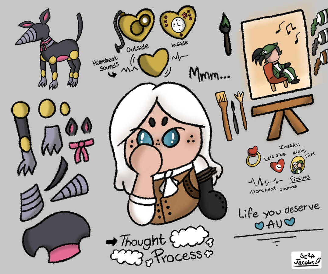 Thought Process